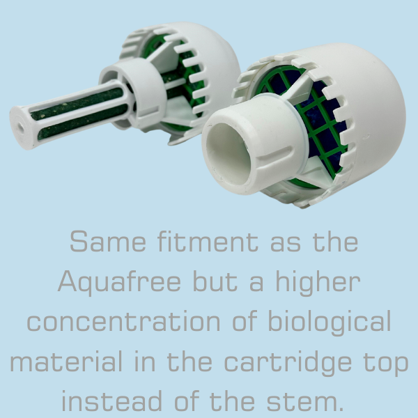 AquaShield Urinal Maintenance Device Cartridge Gentworks Urinals